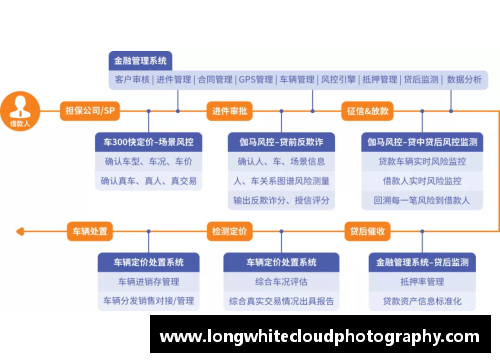 韩国SYSTEM发展与展望：科技创新助力未来数字化转型